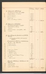 k.k. naturhistorisches Hofmuseum, Intendanzakten 1876-1884 (Hochstetter), Aktenzahl Z.84.g/1879, Seite 2